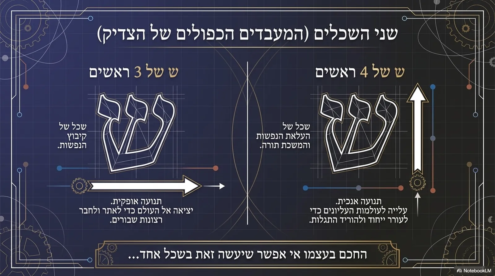שקופית 11