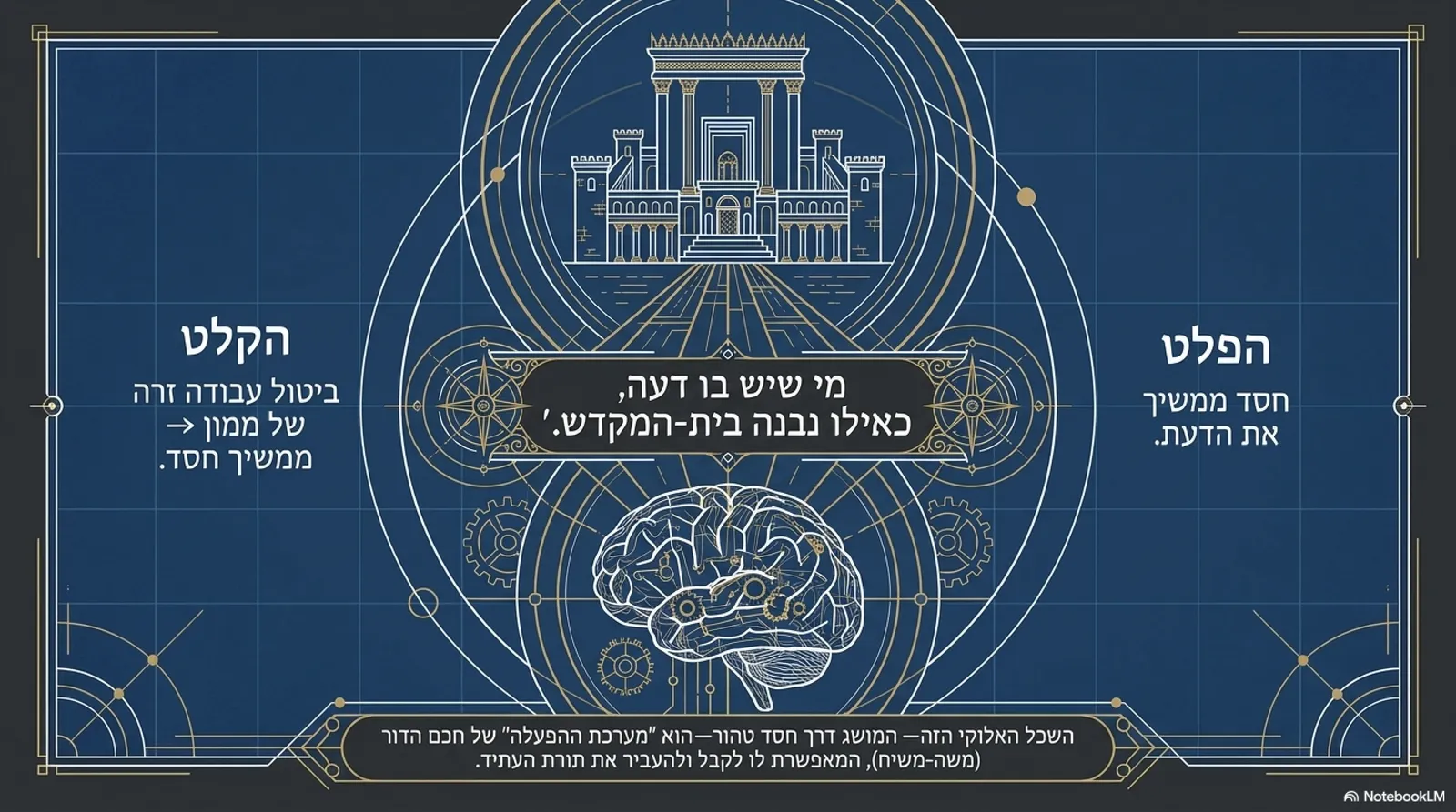 שקופית 4