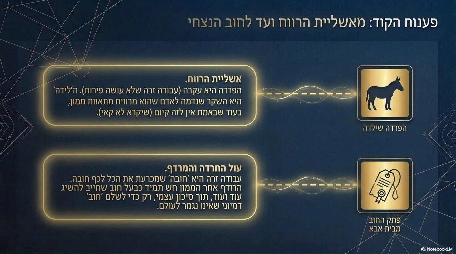 שקופית 10