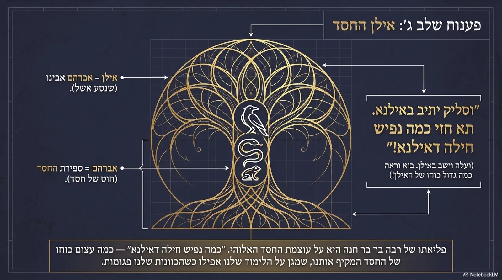 שקופית 10