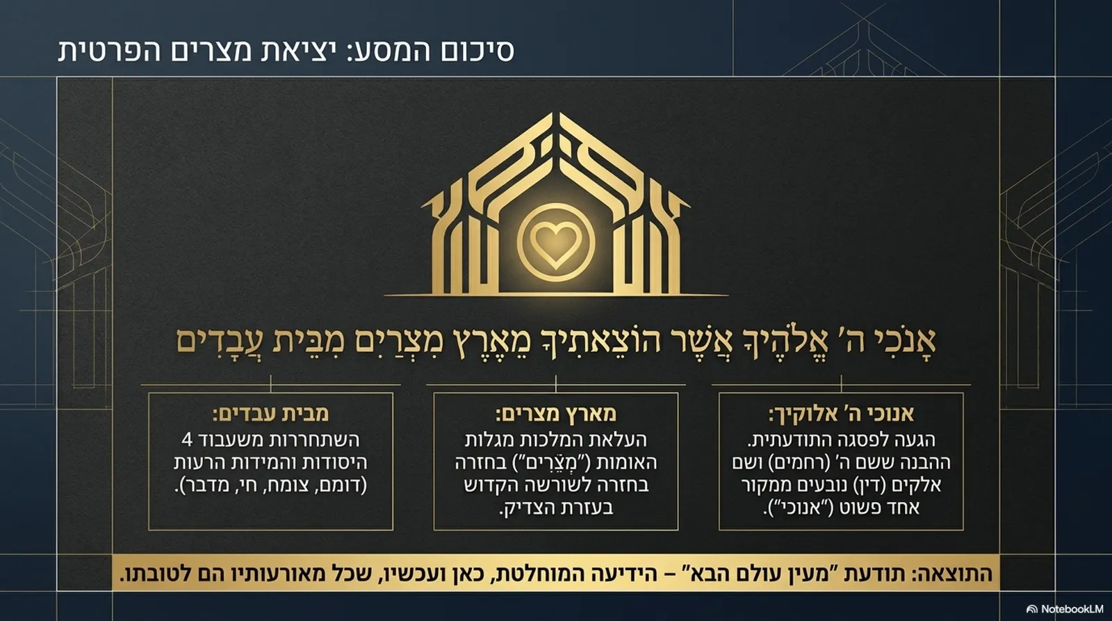 שקופית 15