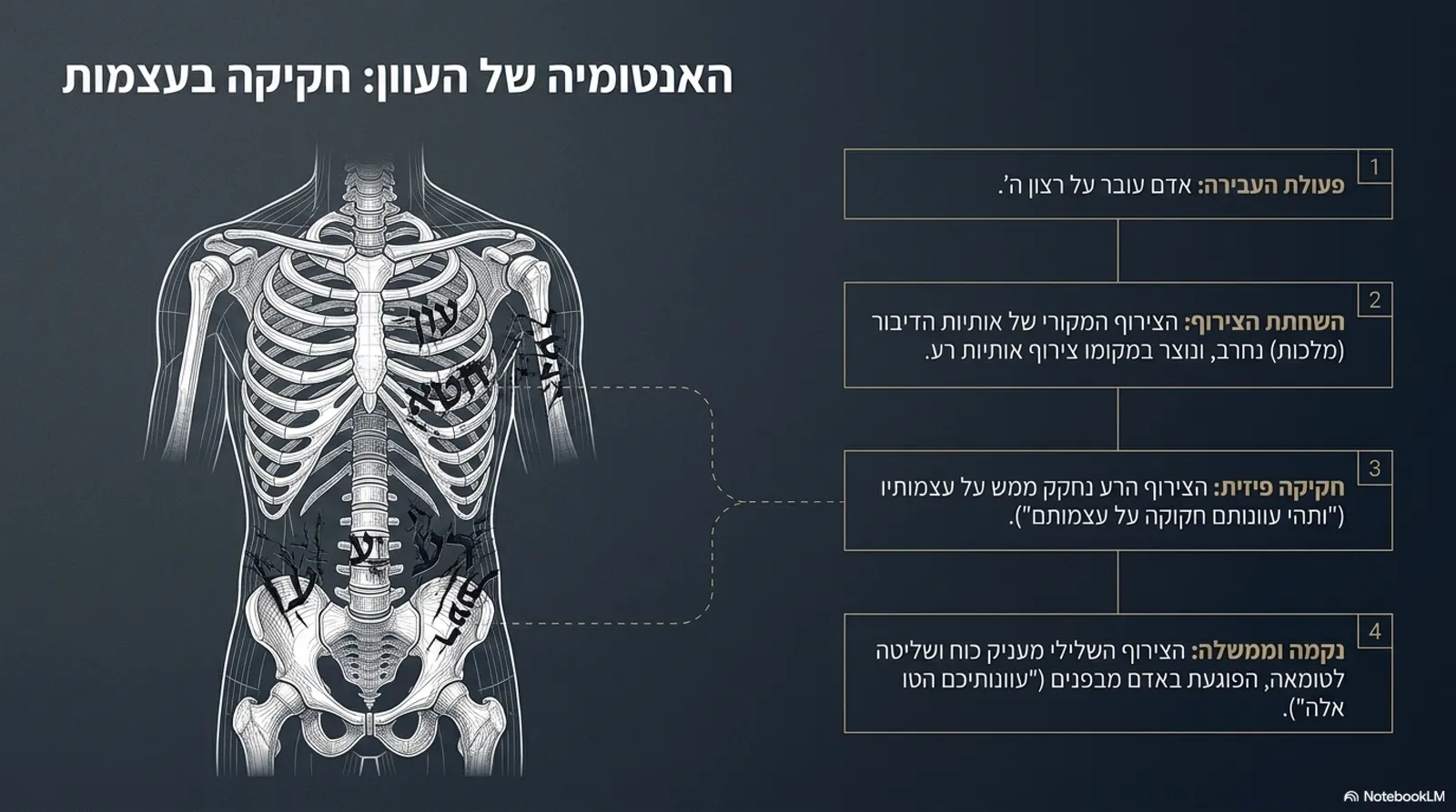 שקופית 4