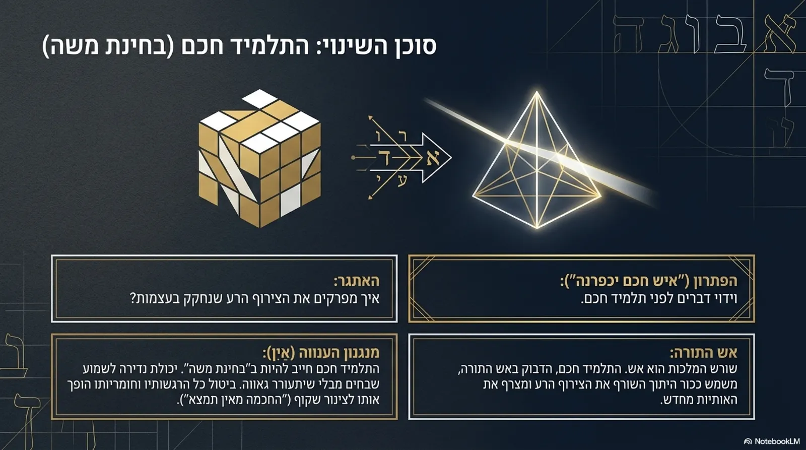 שקופית 5