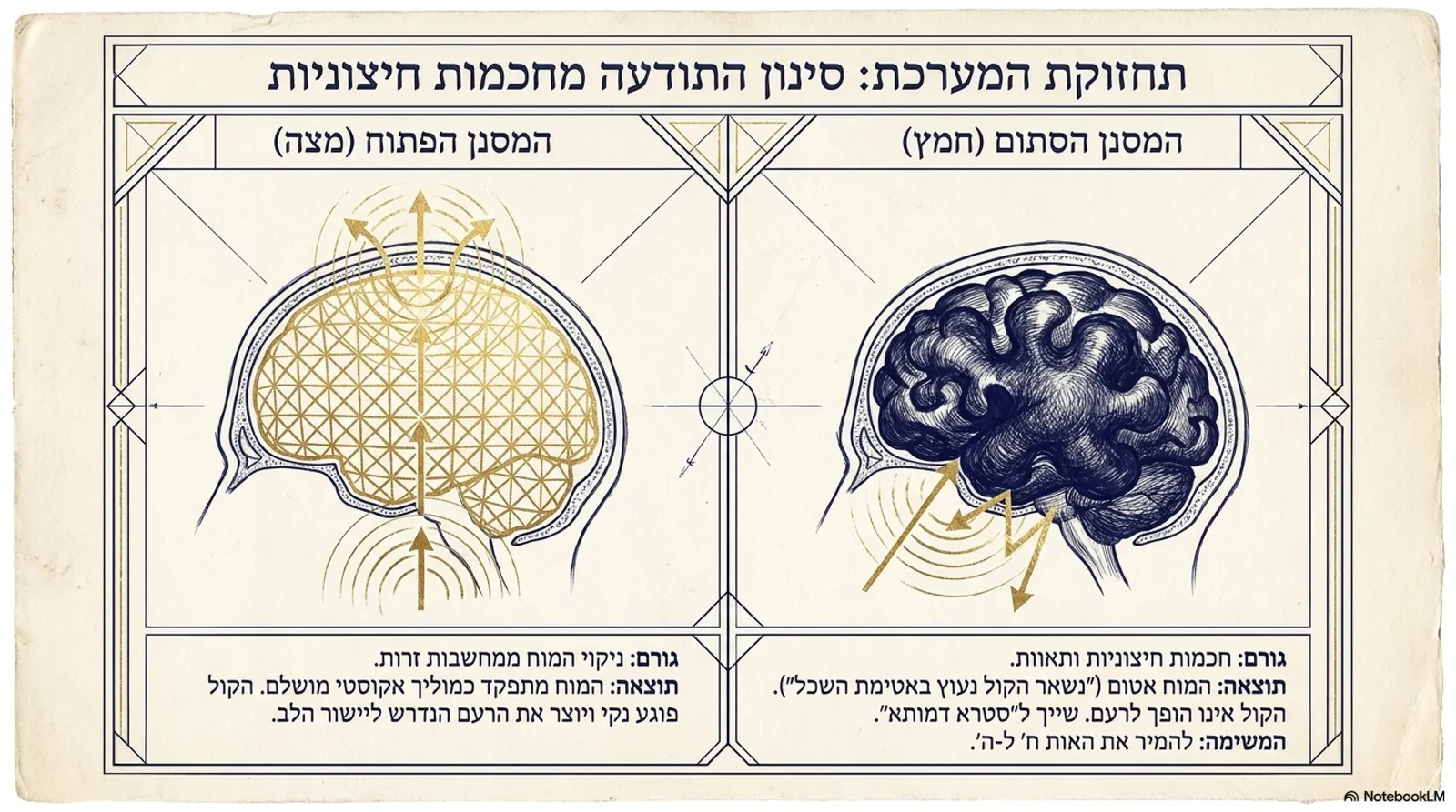 שקופית 7